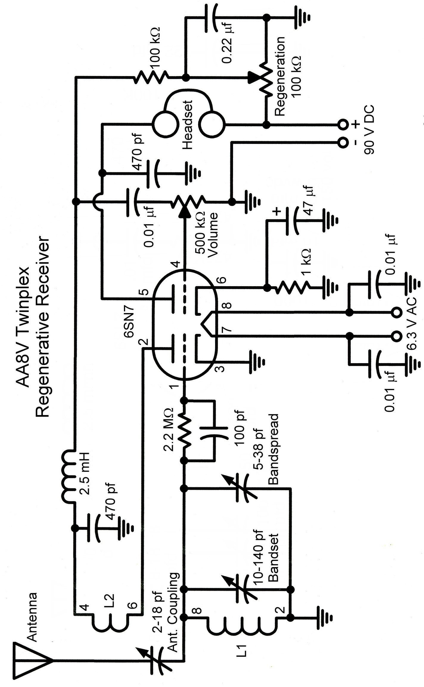 The AA8V Twinplex Regenerative Receiver Schematic Diagrams and